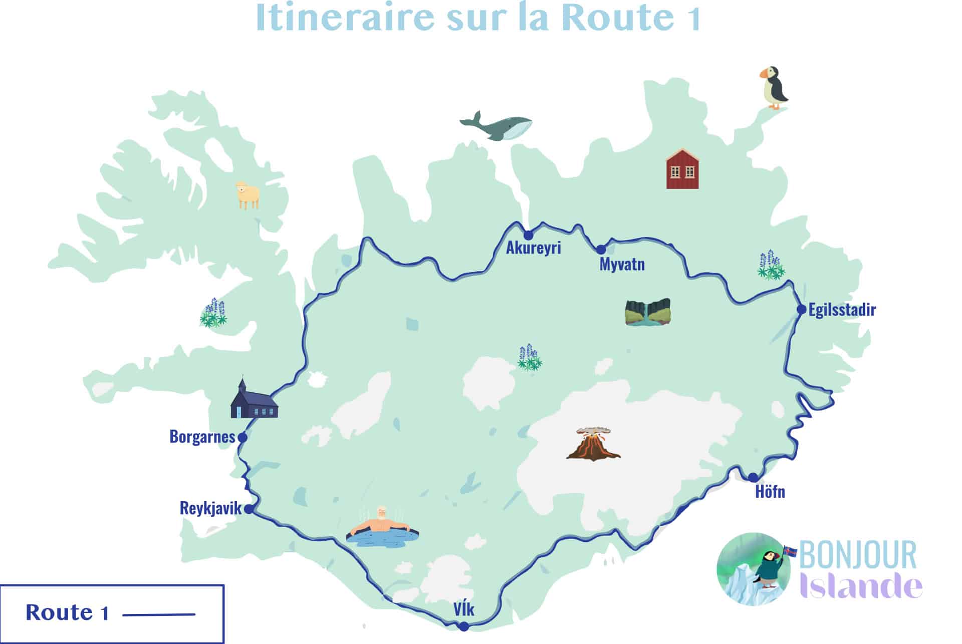 ring road itineraire