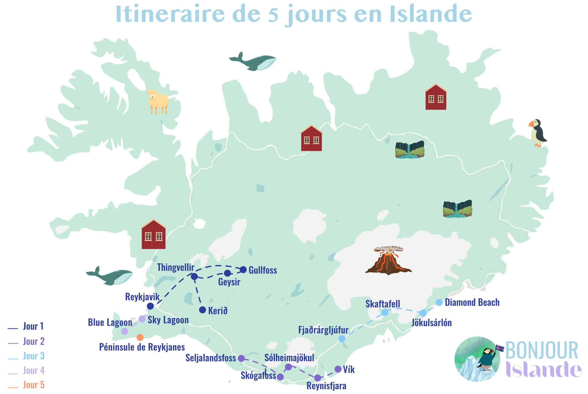 itineraire 5 jours islande map