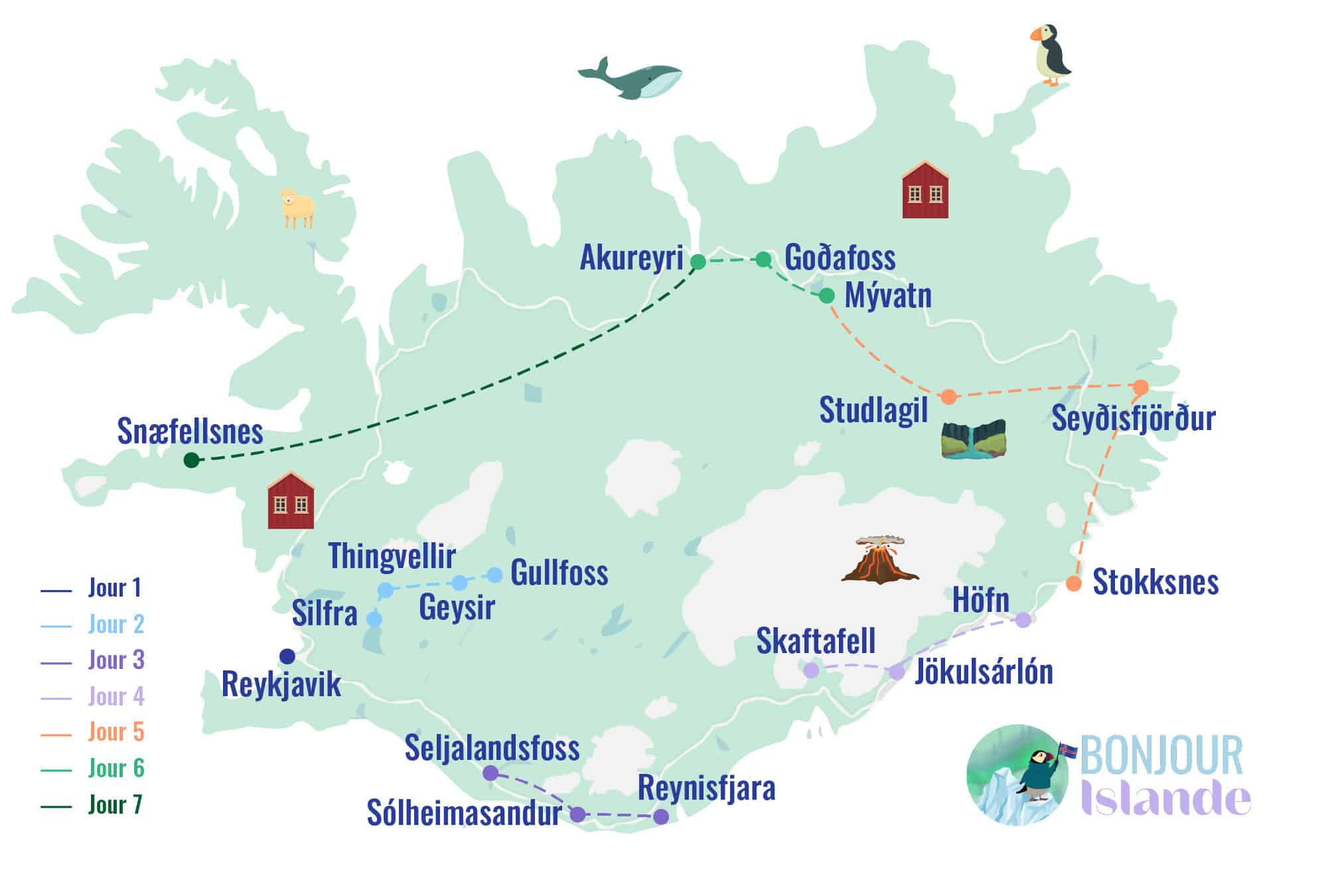 itinéraire islande 7 jours
